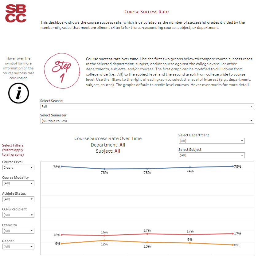 Progress - Course Success screenshot